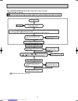 Предварительный просмотр 30 страницы Mitsubishi Electric MUCFH-GA35VB Service Manual