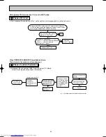 Предварительный просмотр 32 страницы Mitsubishi Electric MUCFH-GA35VB Service Manual