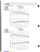 Предварительный просмотр 8 страницы Mitsubishi Electric MUF12EN Technical & Service Manual