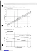 Предварительный просмотр 9 страницы Mitsubishi Electric MUF12EN Technical & Service Manual