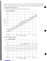 Предварительный просмотр 10 страницы Mitsubishi Electric MUF12EN Technical & Service Manual