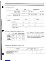 Предварительный просмотр 11 страницы Mitsubishi Electric MUF12EN Technical & Service Manual