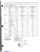 Предварительный просмотр 13 страницы Mitsubishi Electric MUF12EN Technical & Service Manual