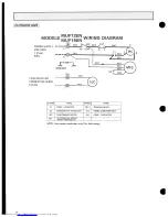 Предварительный просмотр 18 страницы Mitsubishi Electric MUF12EN Technical & Service Manual