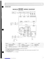 Предварительный просмотр 19 страницы Mitsubishi Electric MUF12EN Technical & Service Manual