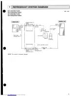 Предварительный просмотр 21 страницы Mitsubishi Electric MUF12EN Technical & Service Manual