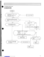 Предварительный просмотр 29 страницы Mitsubishi Electric MUF12EN Technical & Service Manual