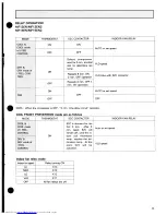 Предварительный просмотр 31 страницы Mitsubishi Electric MUF12EN Technical & Service Manual