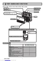 Предварительный просмотр 4 страницы Mitsubishi Electric MUFZ-KJ-NAHZ Series Service Manual