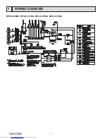 Предварительный просмотр 8 страницы Mitsubishi Electric MUFZ-KJ-NAHZ Series Service Manual