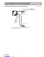 Предварительный просмотр 9 страницы Mitsubishi Electric MUFZ-KJ-NAHZ Series Service Manual