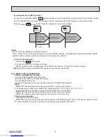 Предварительный просмотр 19 страницы Mitsubishi Electric MUFZ-KJ-NAHZ Series Service Manual