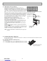 Предварительный просмотр 20 страницы Mitsubishi Electric MUFZ-KJ-NAHZ Series Service Manual