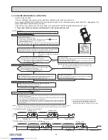 Предварительный просмотр 23 страницы Mitsubishi Electric MUFZ-KJ-NAHZ Series Service Manual