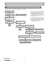 Предварительный просмотр 29 страницы Mitsubishi Electric MUFZ-KJ-NAHZ Series Service Manual