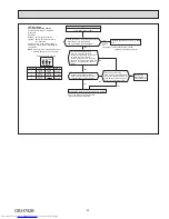 Предварительный просмотр 33 страницы Mitsubishi Electric MUFZ-KJ-NAHZ Series Service Manual