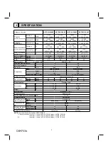 Preview for 4 page of Mitsubishi Electric MUFZ-KJ09NAHZ Service Manual