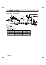 Preview for 8 page of Mitsubishi Electric MUFZ-KJ09NAHZ Service Manual