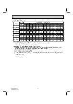 Preview for 13 page of Mitsubishi Electric MUFZ-KJ09NAHZ Service Manual