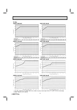 Preview for 15 page of Mitsubishi Electric MUFZ-KJ09NAHZ Service Manual