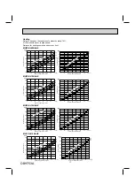 Preview for 17 page of Mitsubishi Electric MUFZ-KJ09NAHZ Service Manual