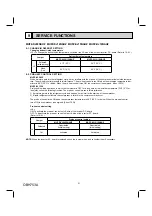 Preview for 21 page of Mitsubishi Electric MUFZ-KJ09NAHZ Service Manual