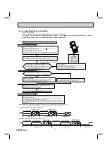 Preview for 23 page of Mitsubishi Electric MUFZ-KJ09NAHZ Service Manual