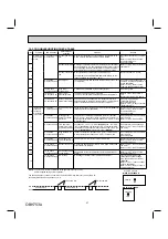 Preview for 27 page of Mitsubishi Electric MUFZ-KJ09NAHZ Service Manual