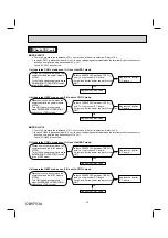 Preview for 33 page of Mitsubishi Electric MUFZ-KJ09NAHZ Service Manual