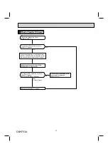 Preview for 37 page of Mitsubishi Electric MUFZ-KJ09NAHZ Service Manual