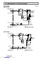 Предварительный просмотр 10 страницы Mitsubishi Electric MUFZ-KJ25VE-E1 Service Manual