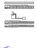 Предварительный просмотр 11 страницы Mitsubishi Electric MUFZ-KJ25VE-E1 Service Manual