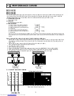 Предварительный просмотр 12 страницы Mitsubishi Electric MUFZ-KJ25VE-E1 Service Manual