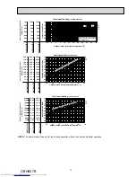 Предварительный просмотр 13 страницы Mitsubishi Electric MUFZ-KJ25VE-E1 Service Manual