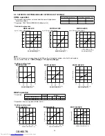 Предварительный просмотр 15 страницы Mitsubishi Electric MUFZ-KJ25VE-E1 Service Manual