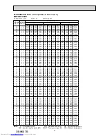 Предварительный просмотр 19 страницы Mitsubishi Electric MUFZ-KJ25VE-E1 Service Manual