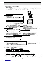 Предварительный просмотр 26 страницы Mitsubishi Electric MUFZ-KJ25VE-E1 Service Manual