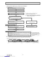 Предварительный просмотр 27 страницы Mitsubishi Electric MUFZ-KJ25VE-E1 Service Manual