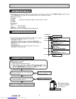 Предварительный просмотр 33 страницы Mitsubishi Electric MUFZ-KJ25VE-E1 Service Manual