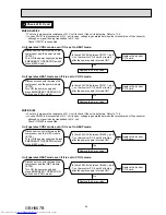 Предварительный просмотр 35 страницы Mitsubishi Electric MUFZ-KJ25VE-E1 Service Manual