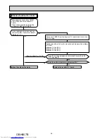 Предварительный просмотр 36 страницы Mitsubishi Electric MUFZ-KJ25VE-E1 Service Manual