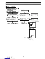 Предварительный просмотр 37 страницы Mitsubishi Electric MUFZ-KJ25VE-E1 Service Manual