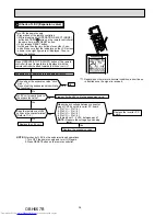 Предварительный просмотр 38 страницы Mitsubishi Electric MUFZ-KJ25VE-E1 Service Manual