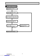 Предварительный просмотр 39 страницы Mitsubishi Electric MUFZ-KJ25VE-E1 Service Manual