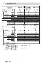 Предварительный просмотр 4 страницы Mitsubishi Electric MUFZ-KJ25VEHZ Service Manual