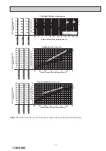 Предварительный просмотр 15 страницы Mitsubishi Electric MUFZ-KJ25VEHZ Service Manual