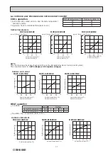 Предварительный просмотр 17 страницы Mitsubishi Electric MUFZ-KJ25VEHZ Service Manual