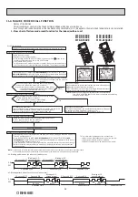 Предварительный просмотр 28 страницы Mitsubishi Electric MUFZ-KJ25VEHZ Service Manual