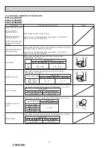 Предварительный просмотр 34 страницы Mitsubishi Electric MUFZ-KJ25VEHZ Service Manual