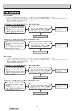 Предварительный просмотр 38 страницы Mitsubishi Electric MUFZ-KJ25VEHZ Service Manual